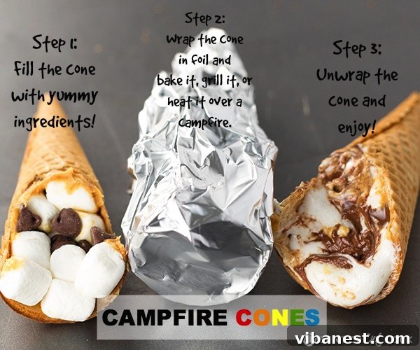 Campfire Cones preparation step. Assembling a Campfire Cone, showing the cone being lined with peanut butter.
